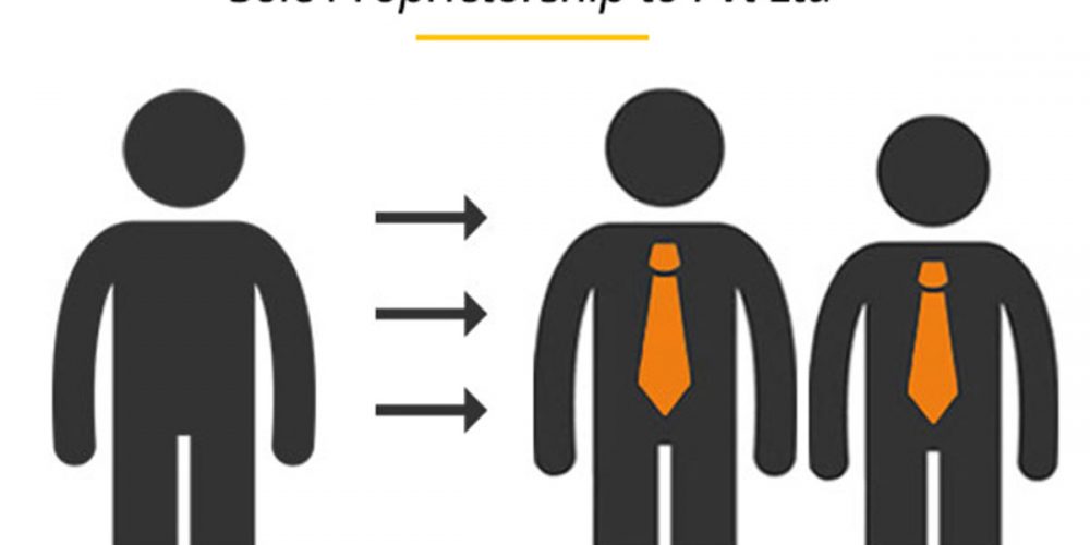 How to convert your Sole Proprietorship into a Private Limited Company