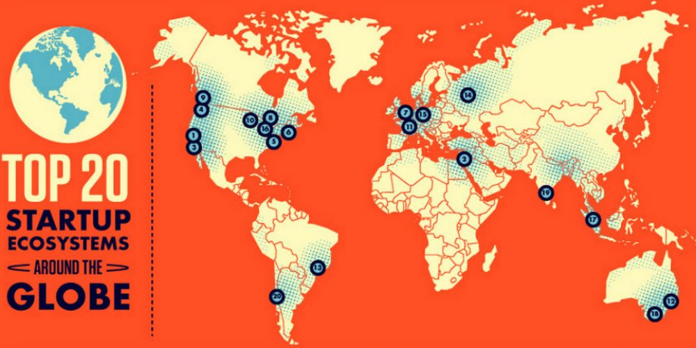 Startup Ecosystem in Singapore 2024: An Overview